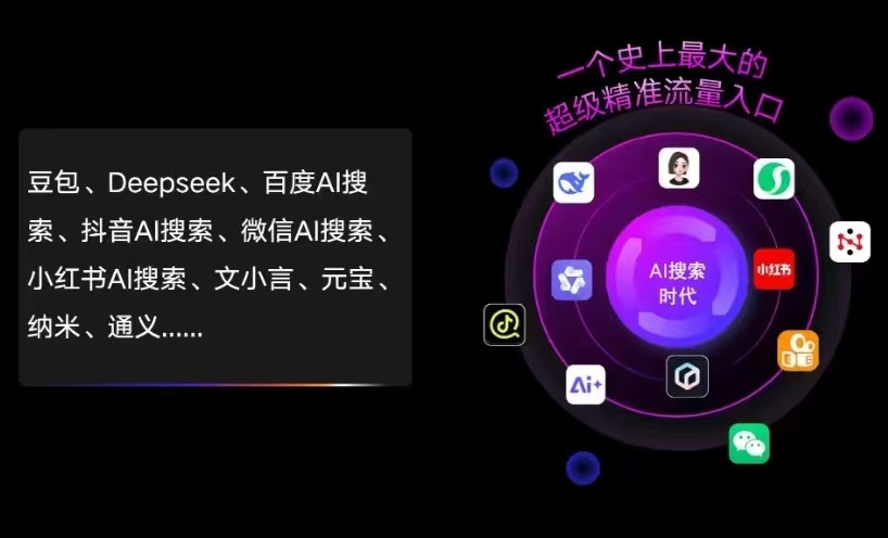 阳东县AI智能推广新玩法，抢占搜索时代免费精准客源
