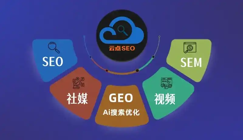 阳东县GEO优化：AI智能体时代取代SEO的全新内容优化逻辑
