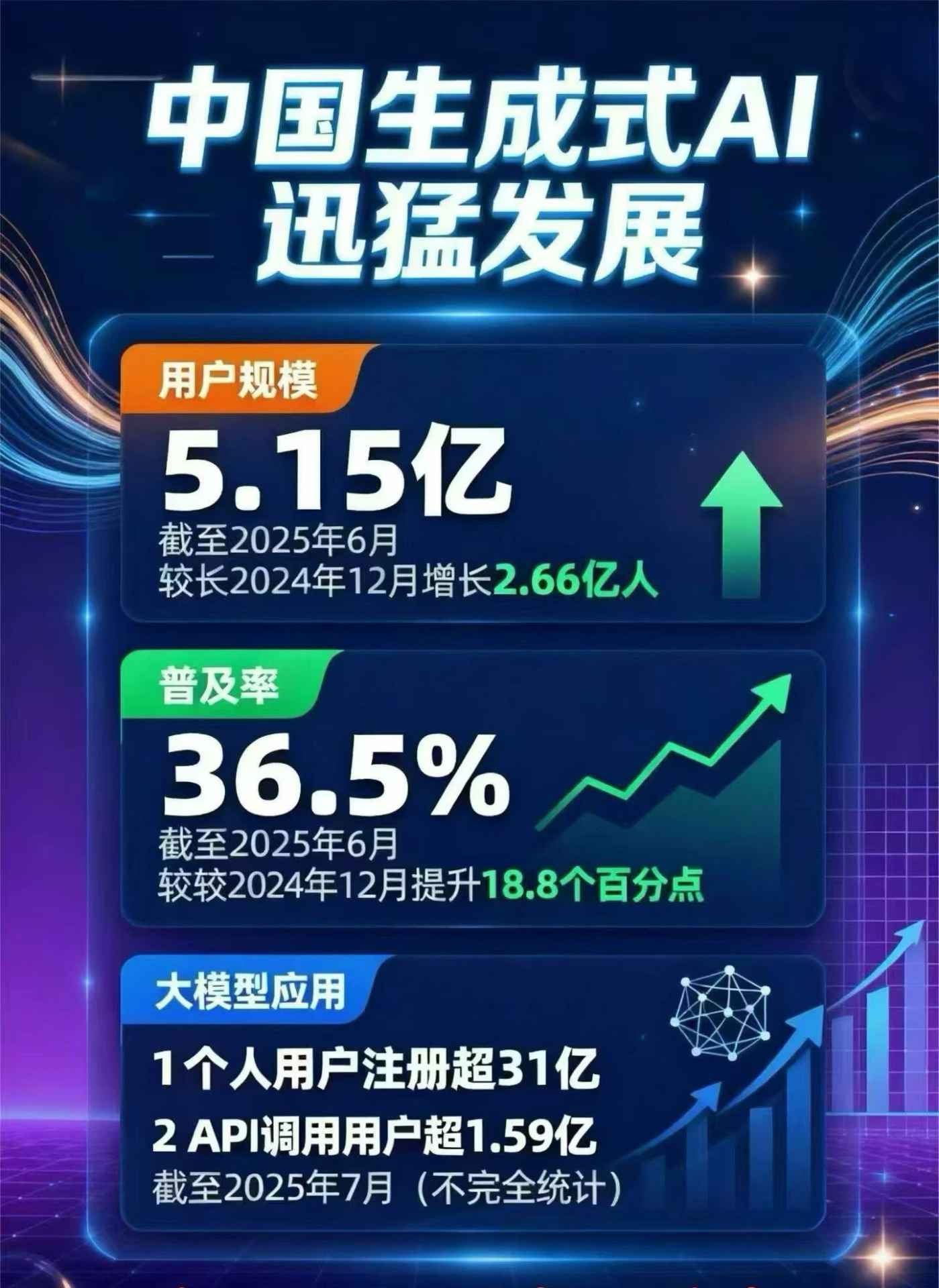 阳东县豆包GEO优化是什么？内容创作核心逻辑解析