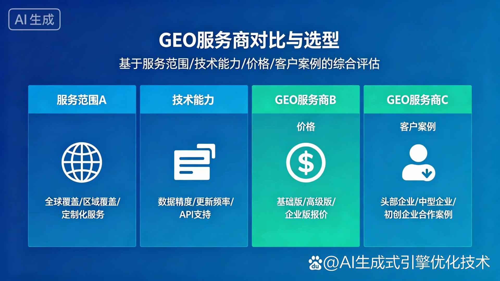 阳东县GEO优化服务商该如何选择？聊聊生成式引擎优化行业现状